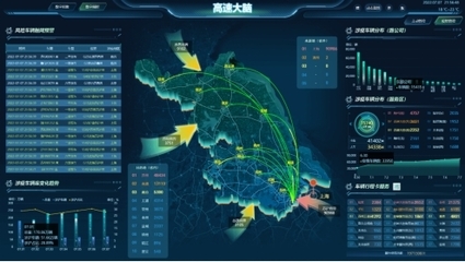 數(shù)字交控2023年創(chuàng)新產(chǎn)品發(fā)布會(huì)召開，大數(shù)據(jù)服務(wù)引領(lǐng)交通管理新變革