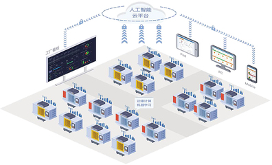 廣州德誠智能科技 數(shù)字化智能工廠解決方案，以大數(shù)據(jù)服務(wù)驅(qū)動制造新未來